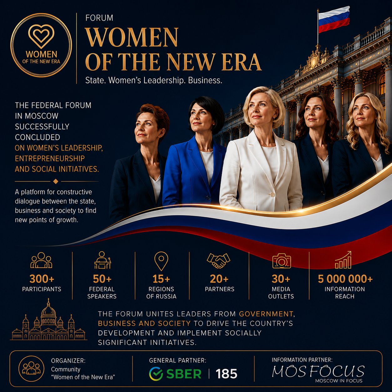 New Era Women Forum in Moscow